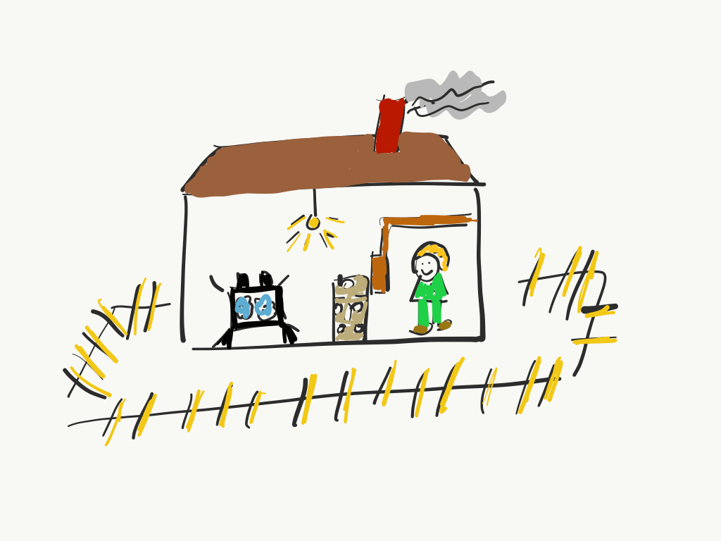 Çocuk Resimleri Analizi – Yaş&nbsp;Özellikleri